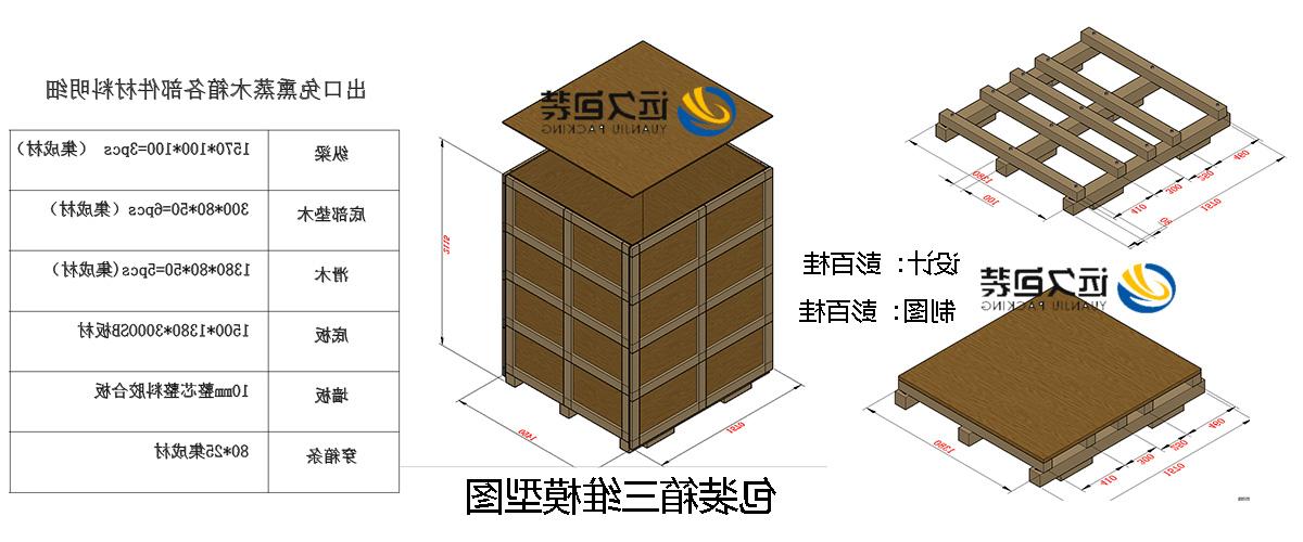 <a href='http://wbc.soongshinkid.com'>买球平台</a>的设计需要考虑流通环境和经济性